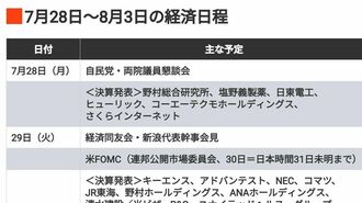 編集部厳選､注目の経済ニュース！【7月26日】
