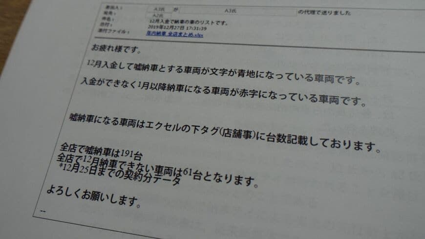 営業本部長（当時）が専務に、嘘納車（納車テイ）となる車両の台数等をメールで報告していた（調査報告書より）