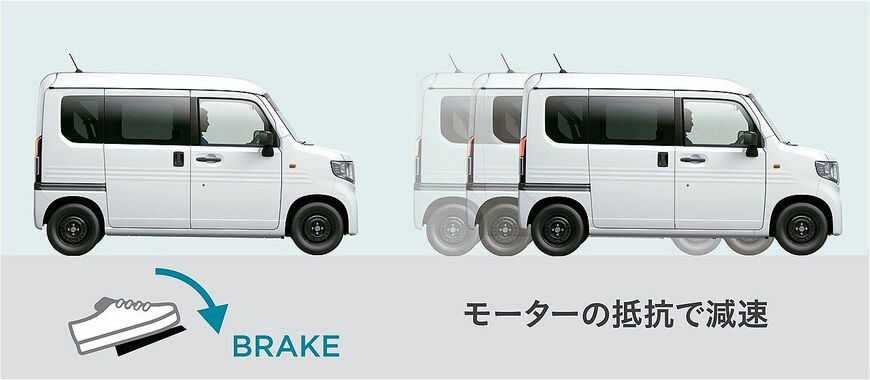 ホンダ「N-VAN e:」のディテール（写真：三木宏章）