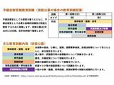 技能公募でも小銃の分解整備や実弾射撃などの訓練が行われる（出典：防衛省HP）