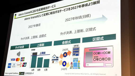 クレカ乗車の今後