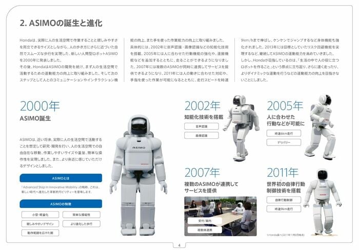 ASIMOの歴史2000～2011年