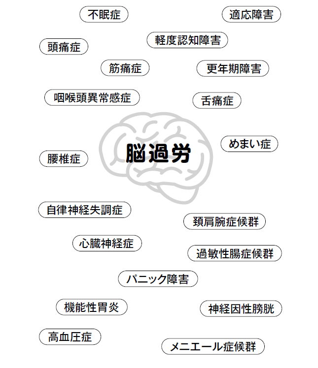 『スマホ脳の処方箋』より