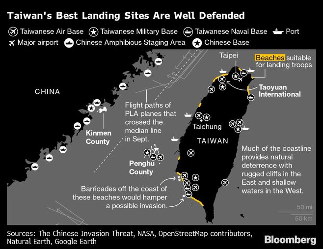 ウクライナは中国の台湾侵攻を思い留まらせるか