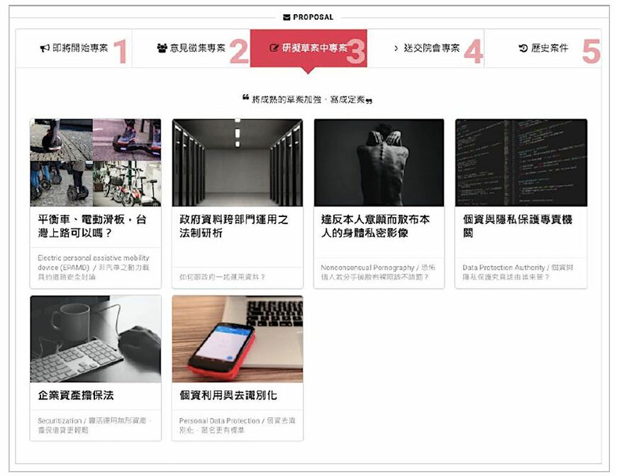 〈vTaiwan〉トップページ。過去のすべての案件と現在進行中の案件の進度までが一目瞭然だ（2020年10月時点）