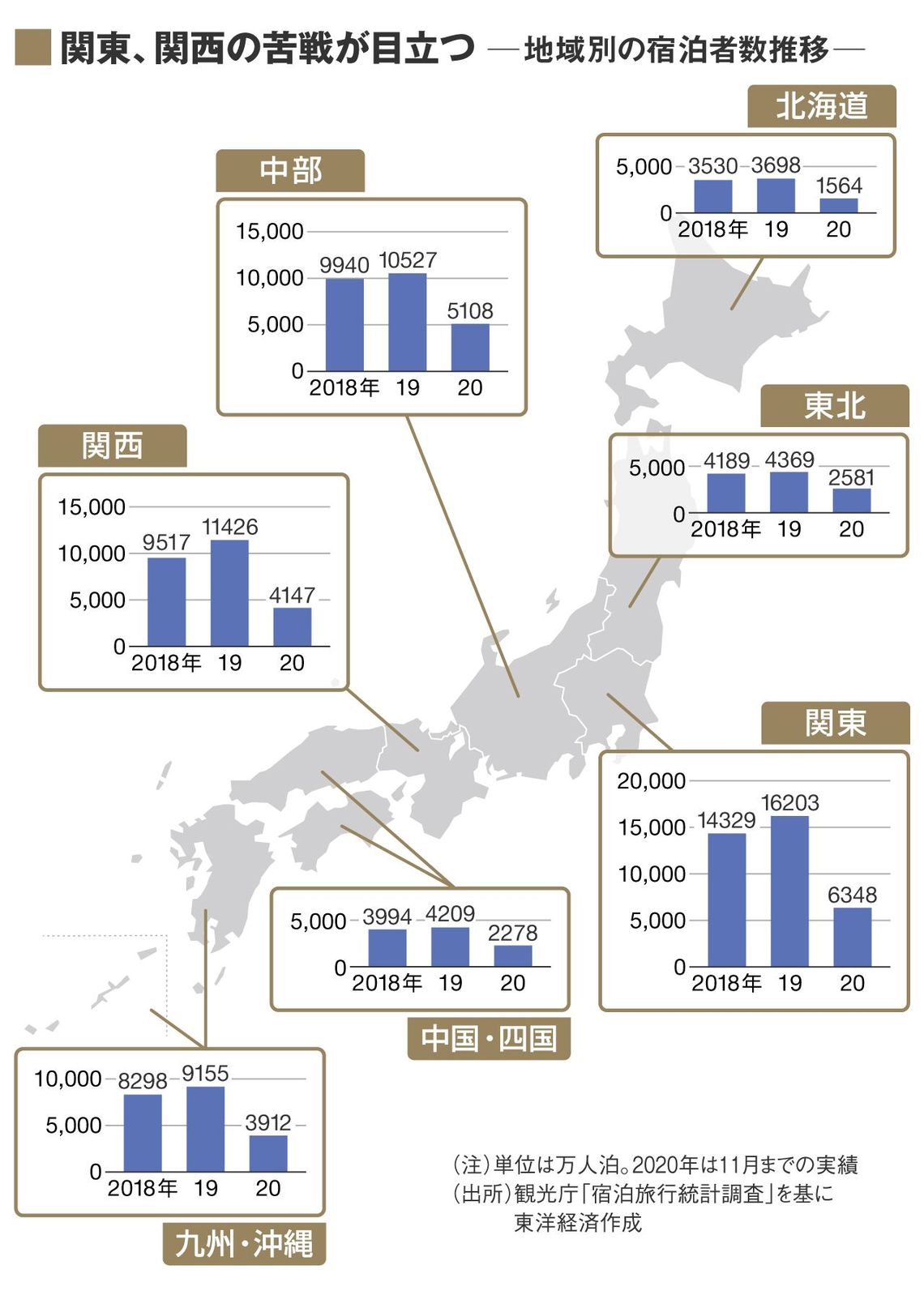 東京 大阪の観光業が 地方より冷え込む 意外 レジャー 観光 ホテル 東洋経済オンライン 社会をよくする経済ニュース 東京 大阪の観光業が 地方より冷え込む 意外 レジャー 観光 ホテル 東洋経済オンライン 社会をよくする経済ニュース