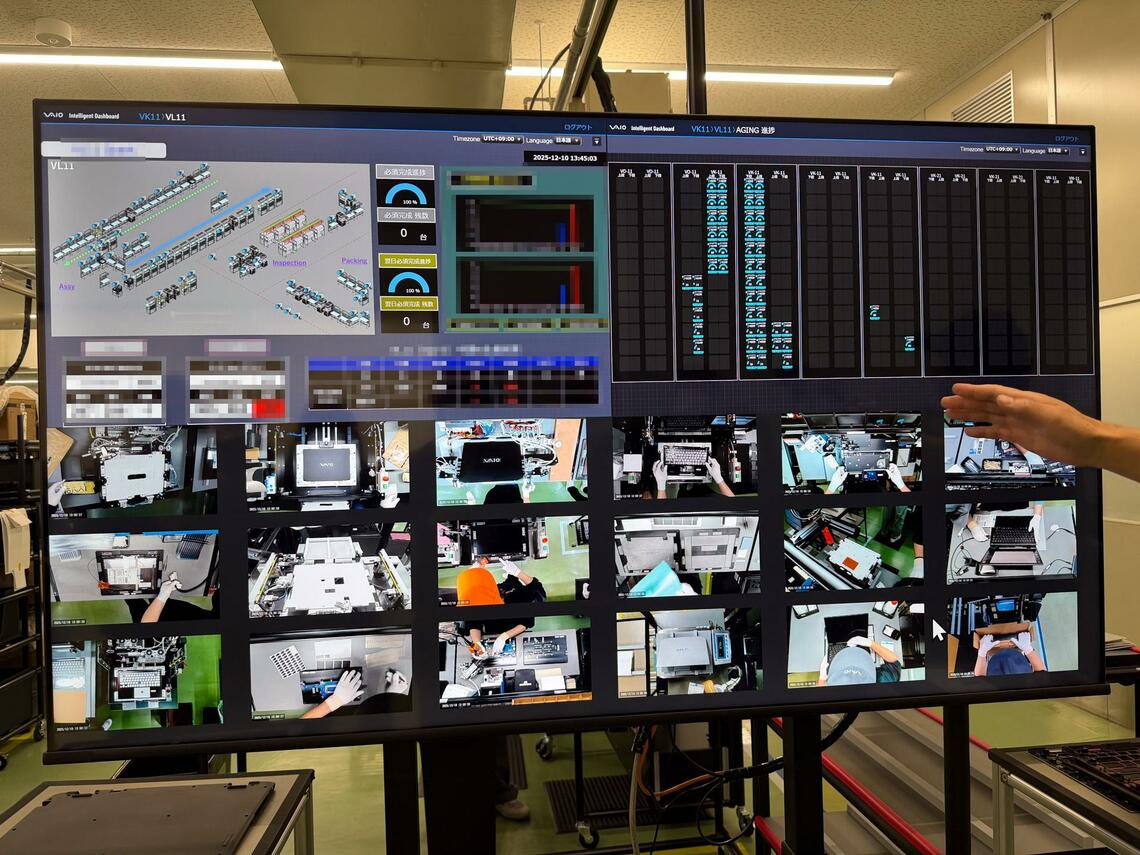 ダッシュボード