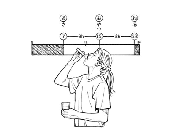 漢方薬を飲む人物