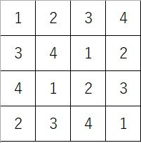 ナンプレ 永田耕作