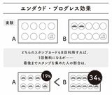 （出所：『世界は行動経済学でできている』より）