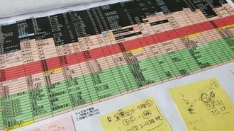 夏休みの学習計画表