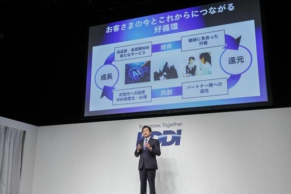KDDI