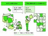 コンサル社員