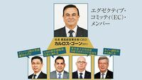 ゴーン後継は誰だ？ 大胆予測