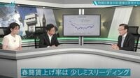物価と賃金の好循環､｢エコノミストが懸念｣の理由 SBI証券チーフエコノミストの松岡幹裕氏が解説