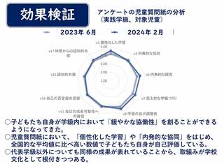 出所：名古屋市教育委員会「特定分野に特異な才能のある 児童生徒に対する支援の推進事業 R5取組概要」