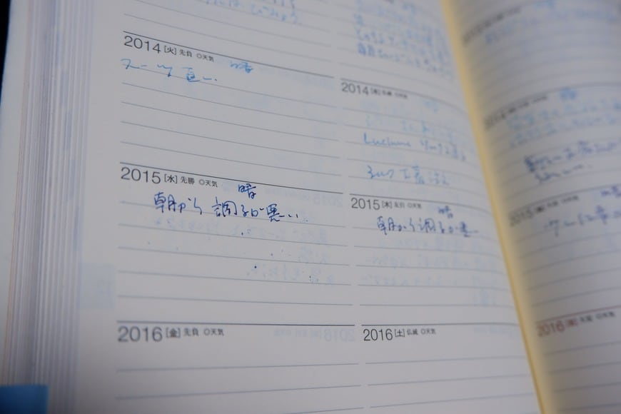 「朝から調子が悪い」が連続する2015年12月の日記（筆者撮影）