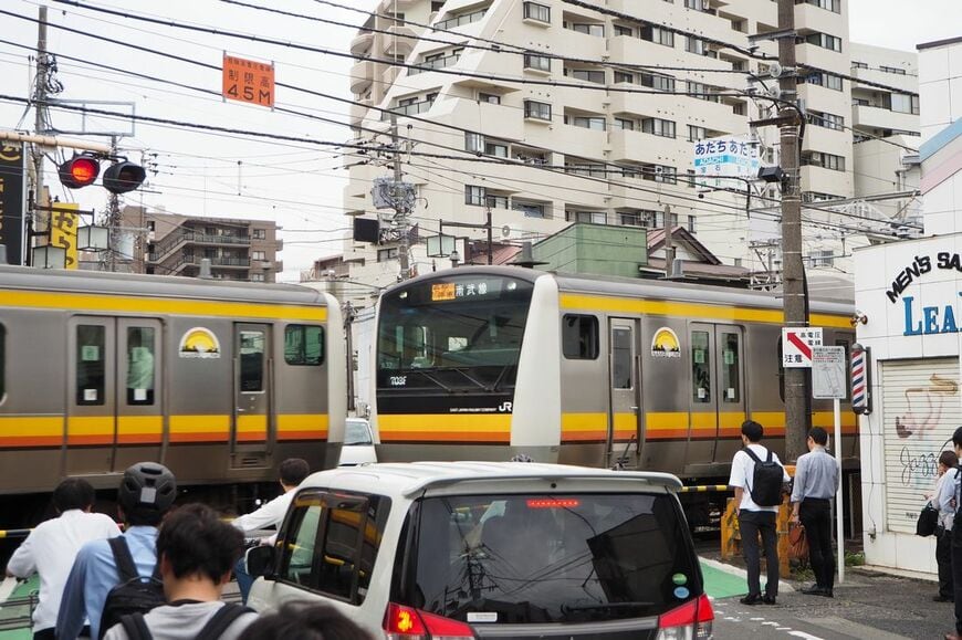 朝ラッシュ時のJR南武線平間駅前踏切。両方向の電車が一度に来ると遮断時間が長くなる（記者撮影）