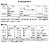 単式簿記と複式簿記