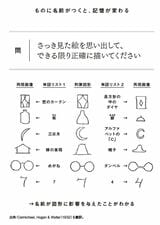 （図：『人生の大問題と正しく向き合うために認知心理学』より）