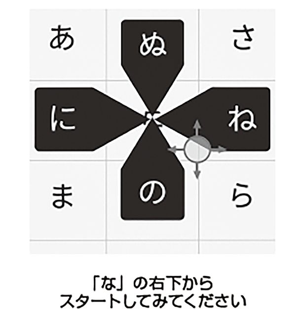 「な」の右下からスタート
