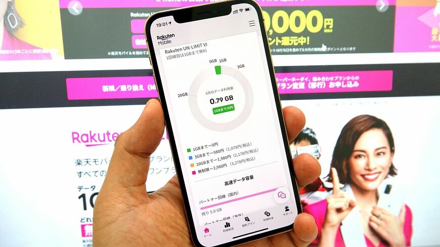 通信量が1GB以下なら料金は0円、専用アプリを使えば国内通話もタダ。そんな楽天モバイルの回線をiPhoneで使いこなすためのテクニックを紹介する（筆者撮影）