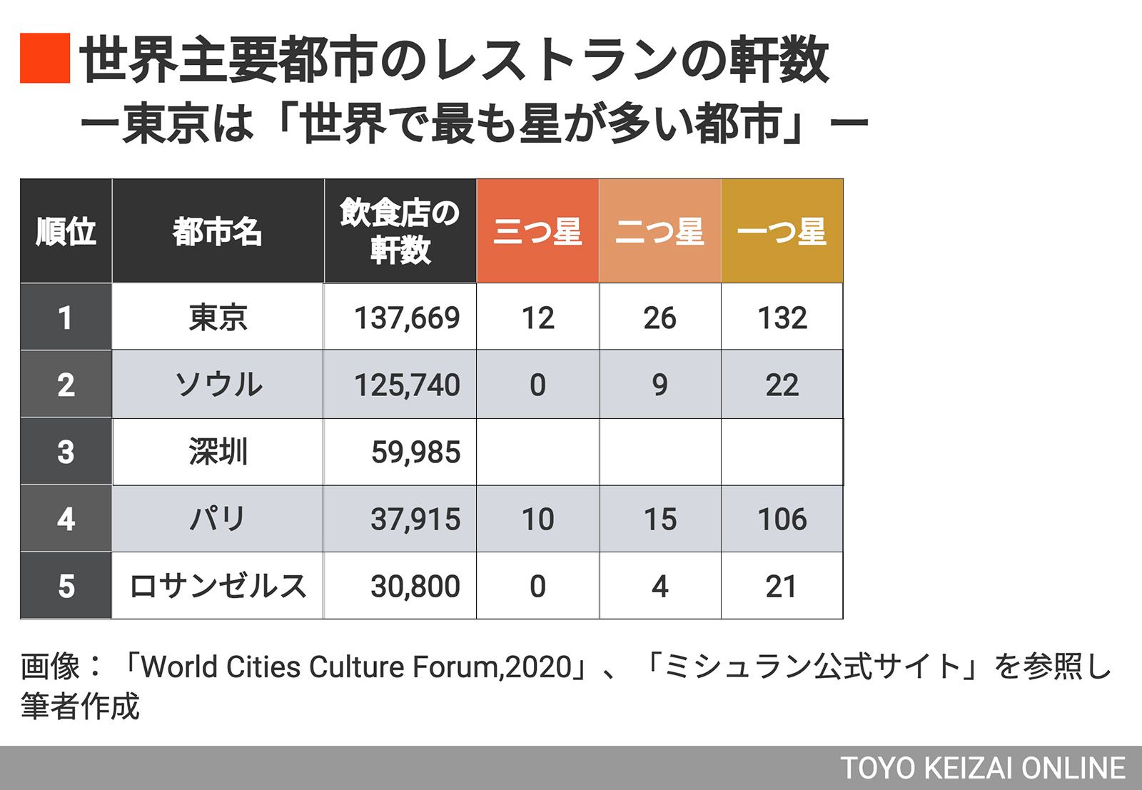 生理バッジ cnn オファー