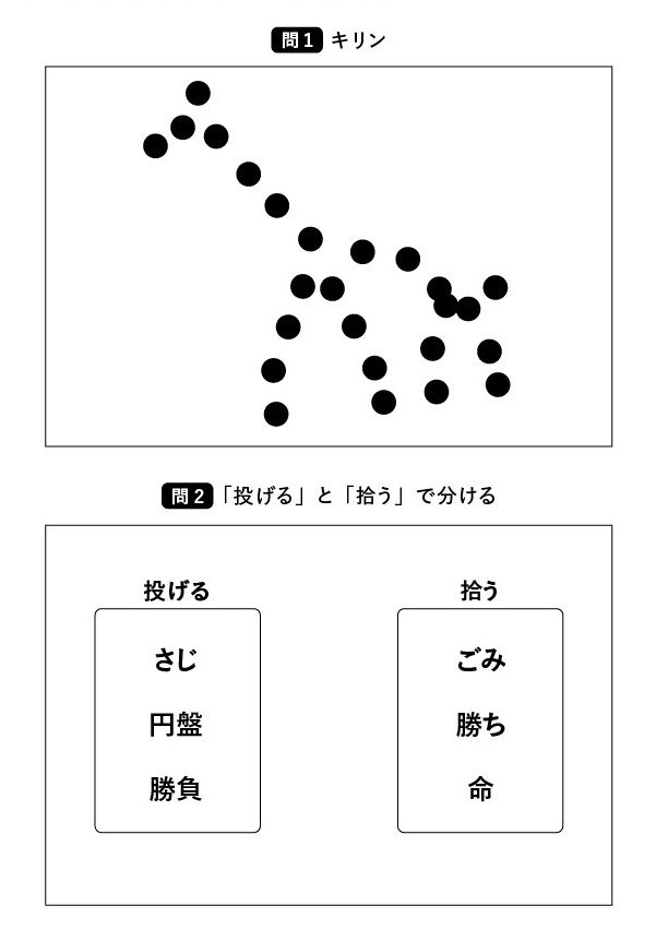 （『戦略コンサルのトップ5％だけに見えている世界』より）