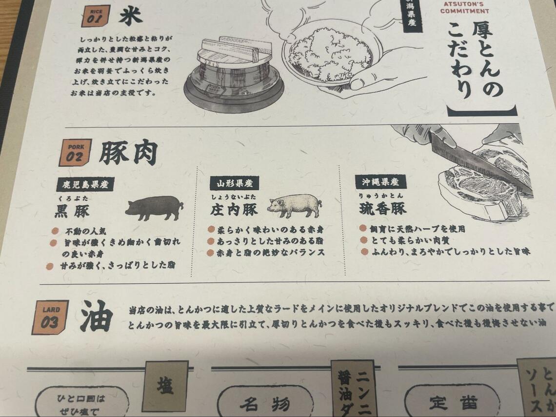 メニュー