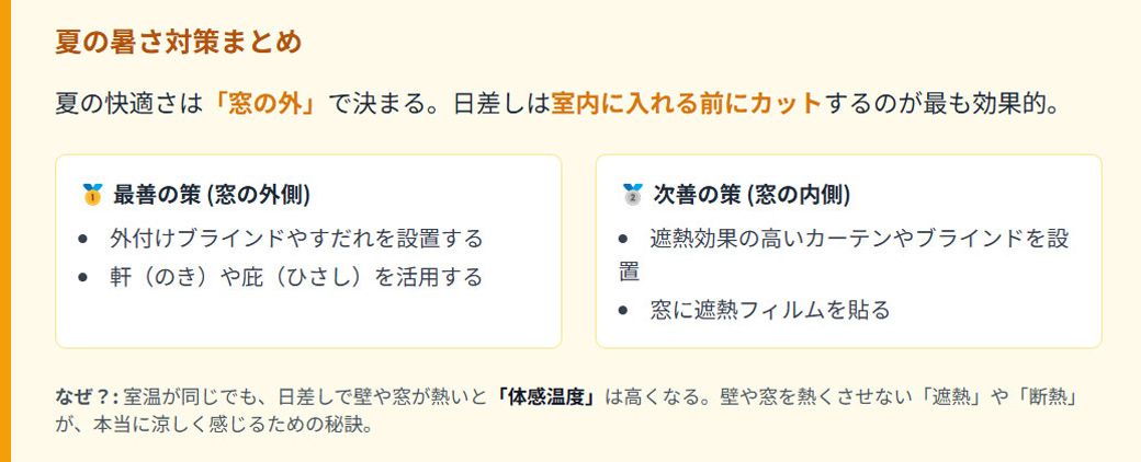 （画像作成／SUUMOジャーナル編集部）