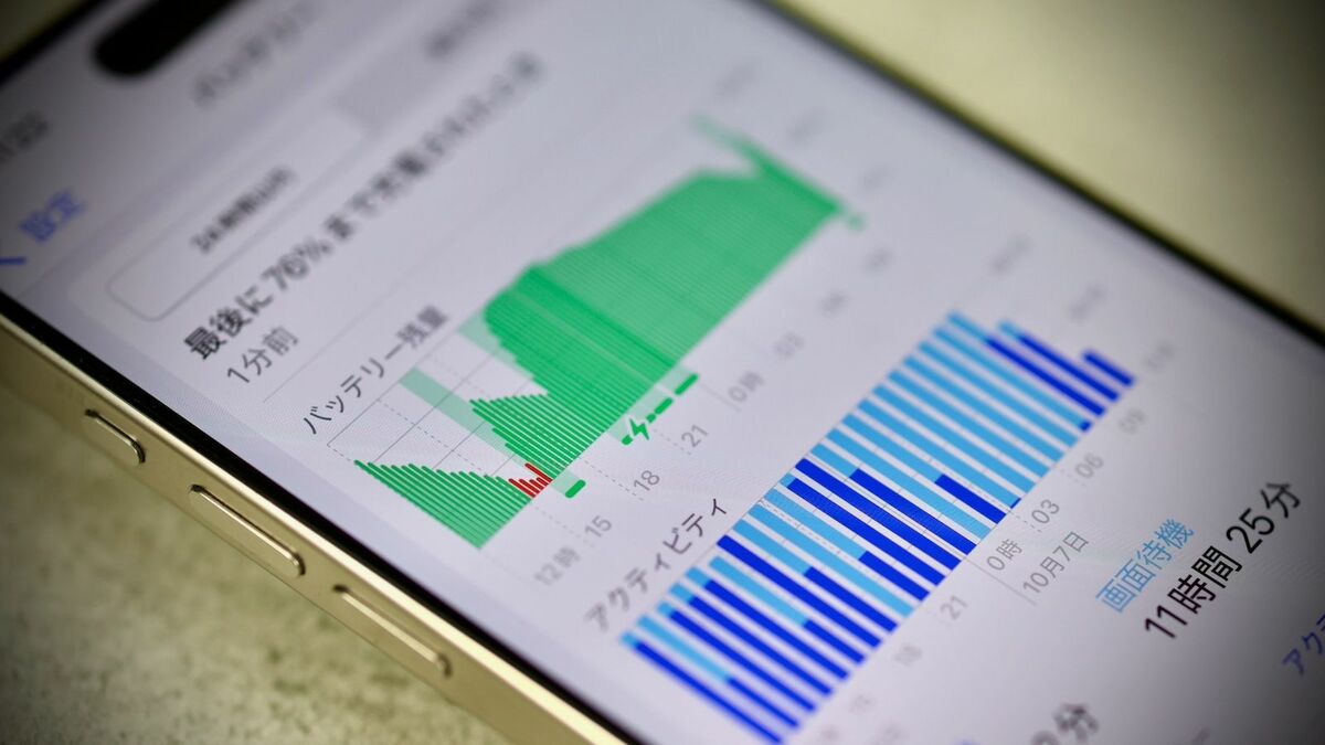 意外と知らない？iPhoneバッテリーの