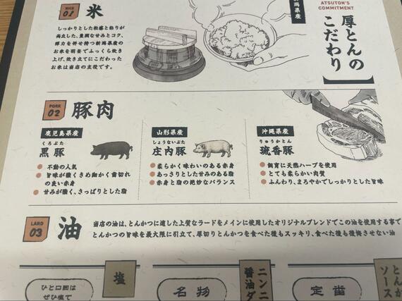 メニュー