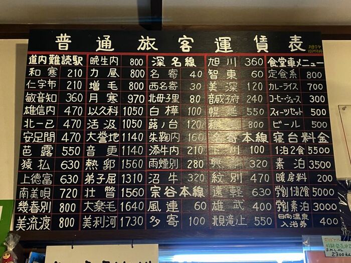 手書きの普通旅客運賃表