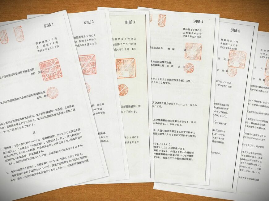 整備新幹線貸付料 合意文書