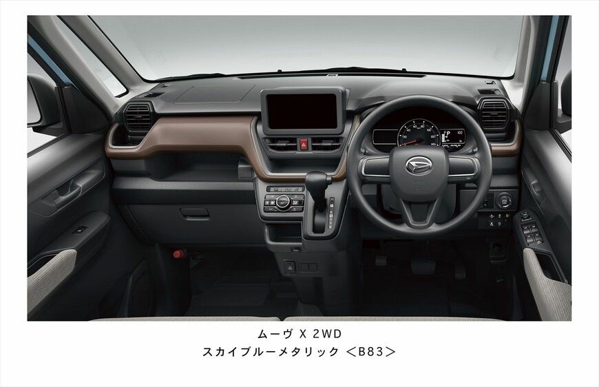 ダイハツ ムーヴ（写真：ダイハツ工業）