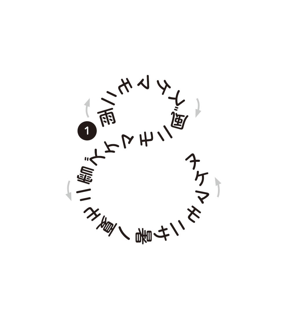 （画像：『眼科医が考案 1日1分読むだけで目がよくなるマジカルフレーズ』より）