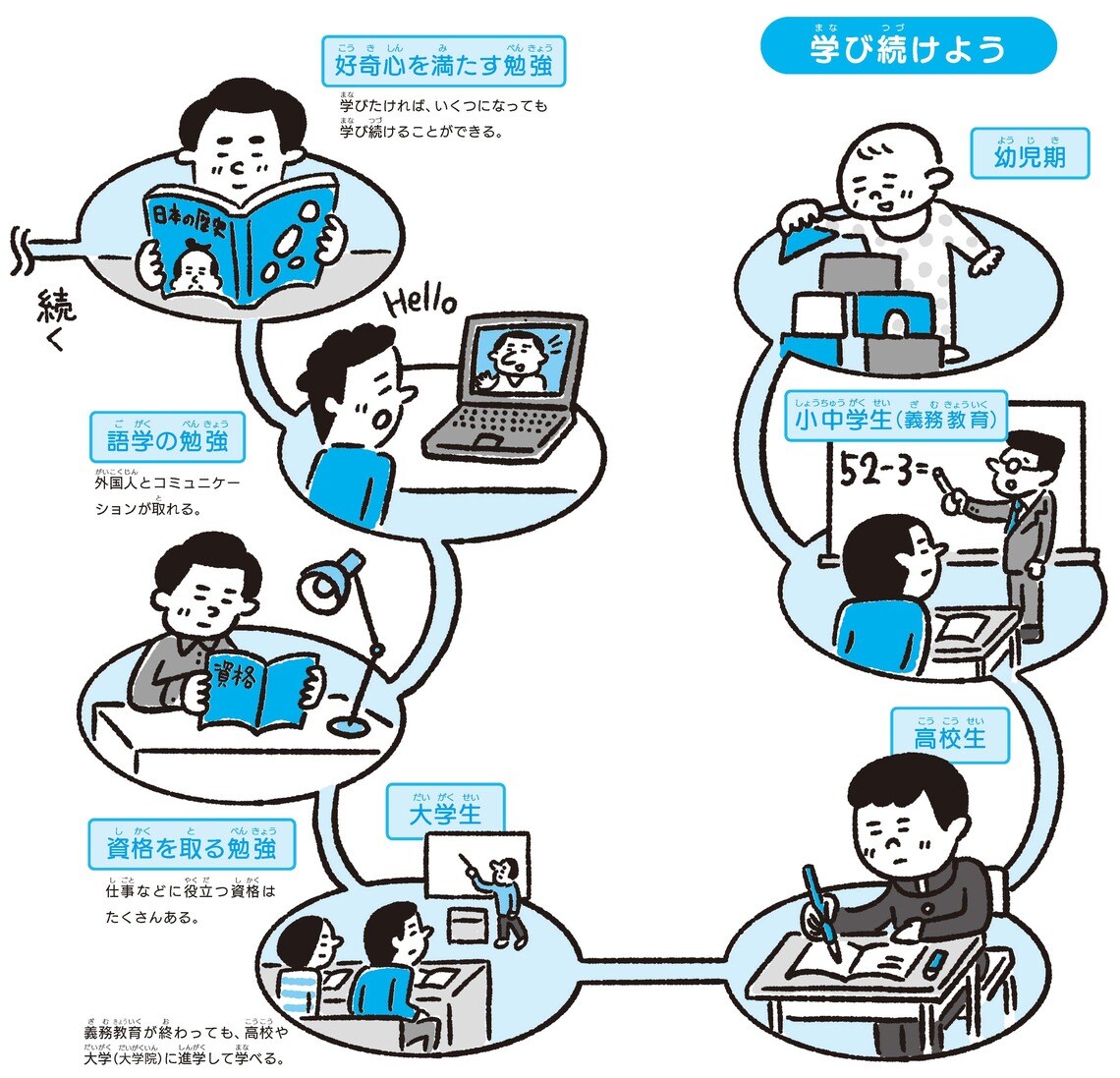 （図版：山中正大・梔図案室）