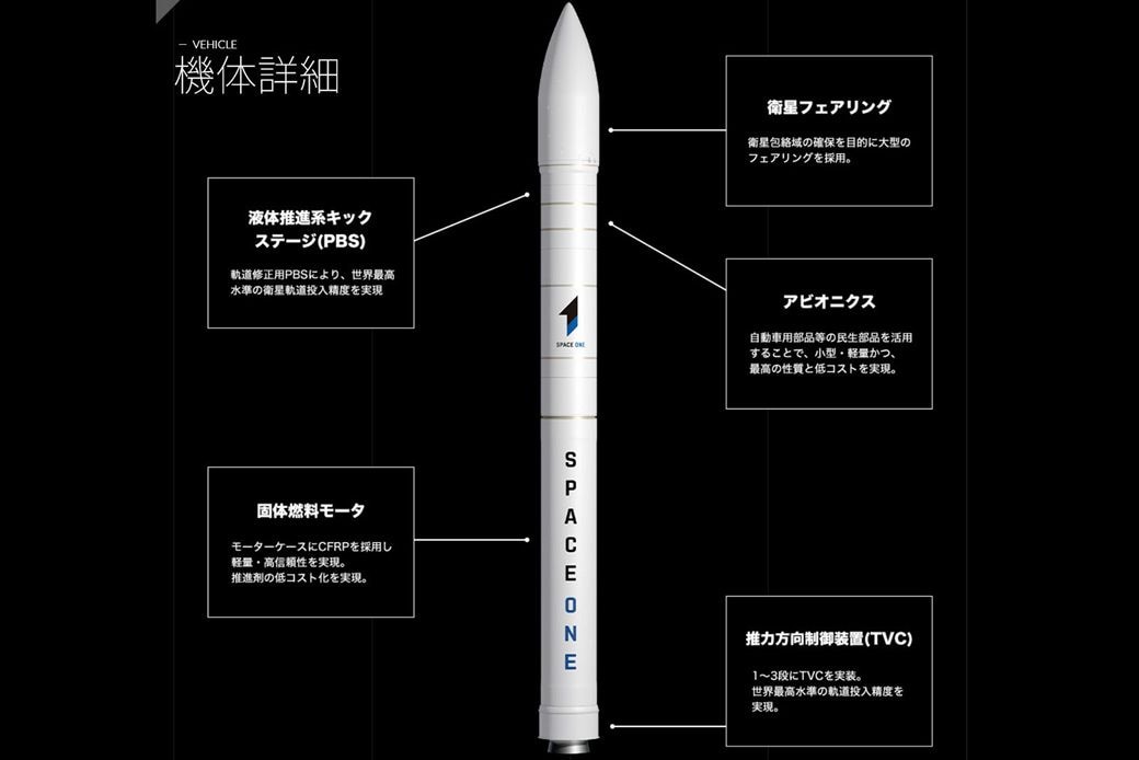 小型ロケット「カイロス」（画像：スペースワン）