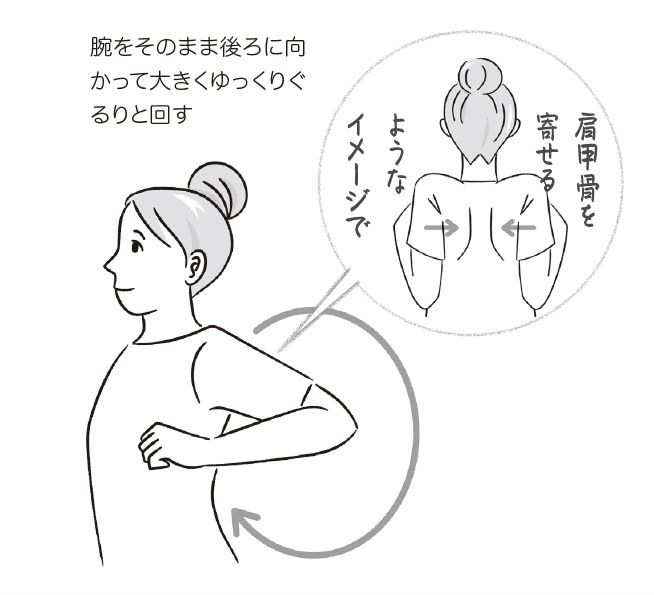 腕回しストレッチ