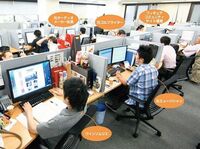 価格比較サイトの風雲児「コネコネット」のオタク力