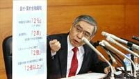 物価上昇率２％の日銀シナリオを検証する 景気・経済観測（日本）