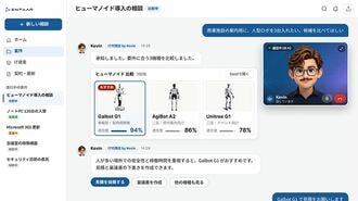 Entaarのサービス画面