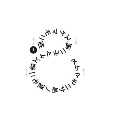 目の名医が考案｢読むだけで目がよくなる文章｣ 4つのポイントを押さえて