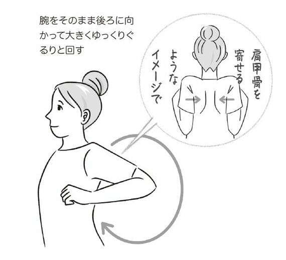 腕回しストレッチ