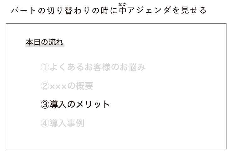 （本書より抜粋）