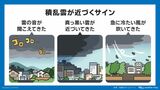 積乱雲が近づくサイン（出典：weathermap）