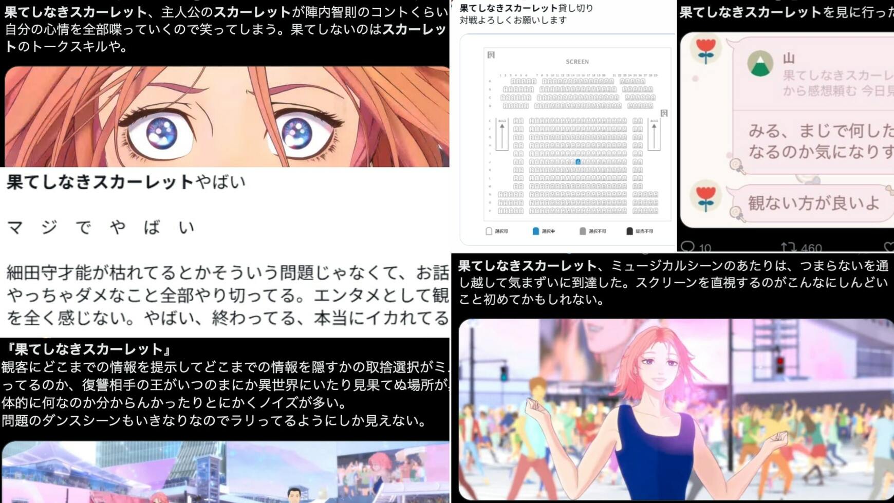 果てしなきスカーレット 興行収入