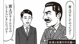 【能力主義】（本来の意味）能力を基準に決定→（現実）誰も能力を定義できず､結局は｢経験年数｣で決まるシュールな実態