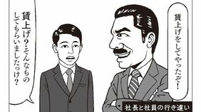 【能力主義】（本来の意味）能力を基準に決定→（現実）誰も能力を定義できず､結局は｢経験年数｣で決まるシュールな実態
