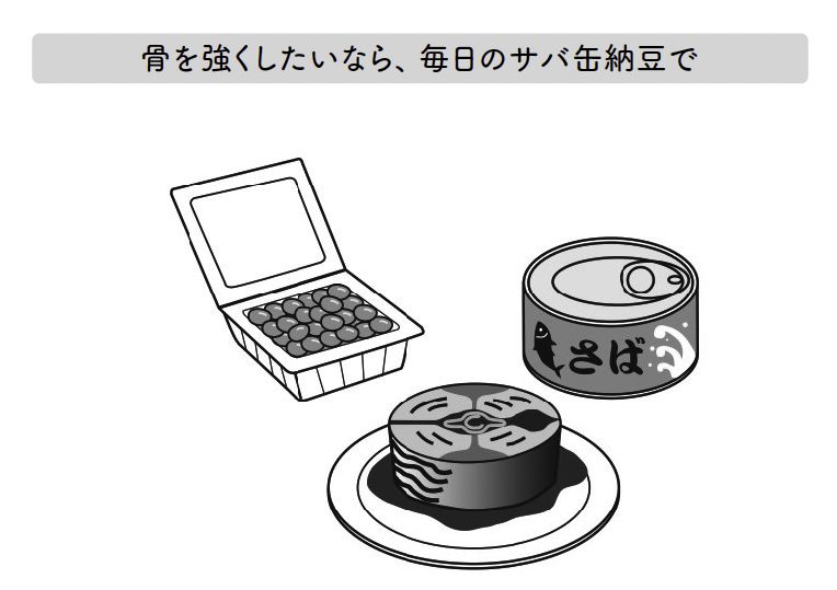 サバ缶と納豆